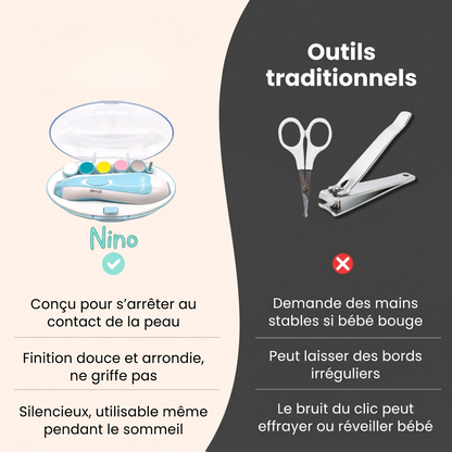 Nino — Coupe-ongle
